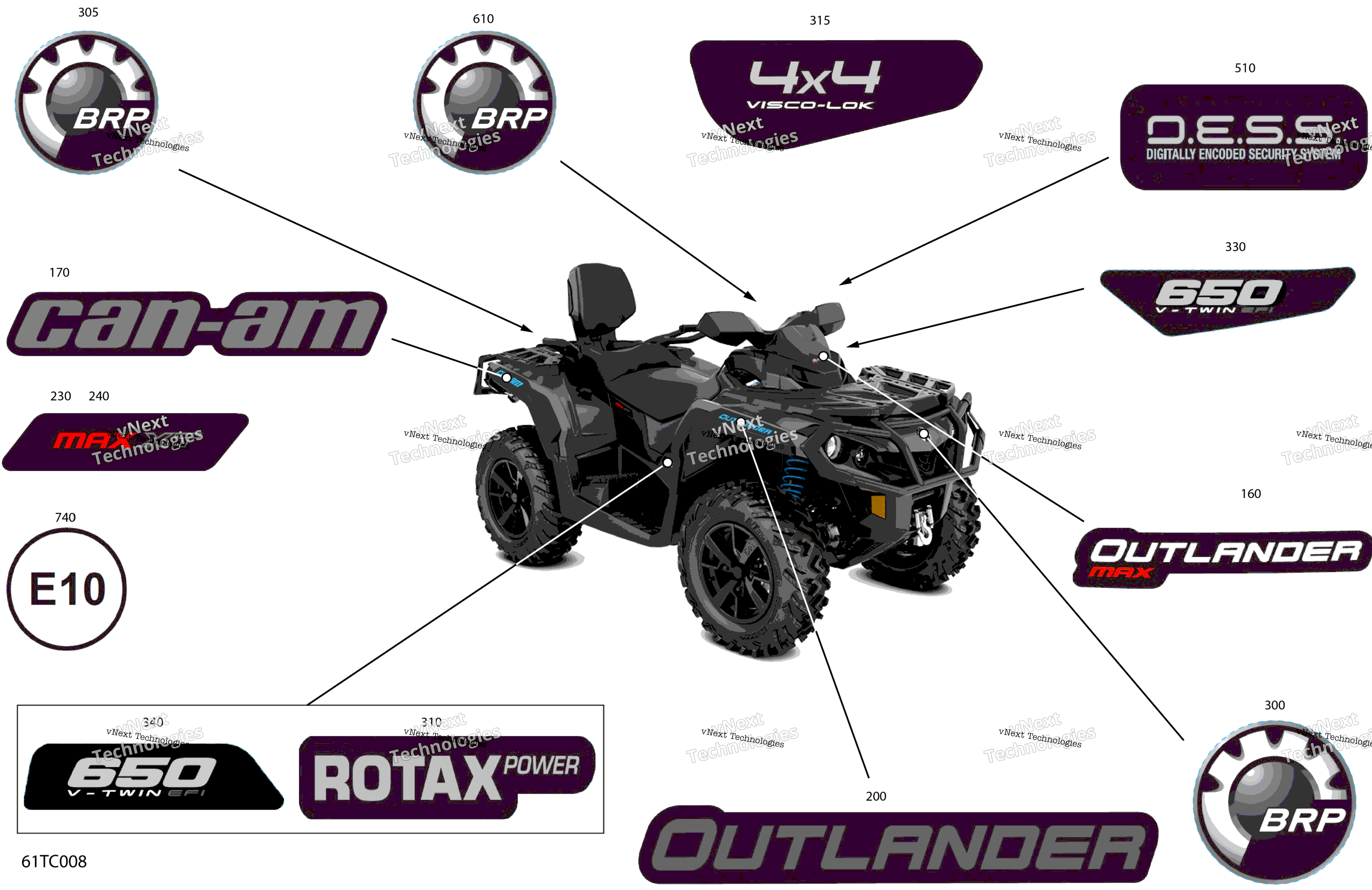 2023 Outlander MAX 650 EFI - XT - (2SPF-2SPG) - CE