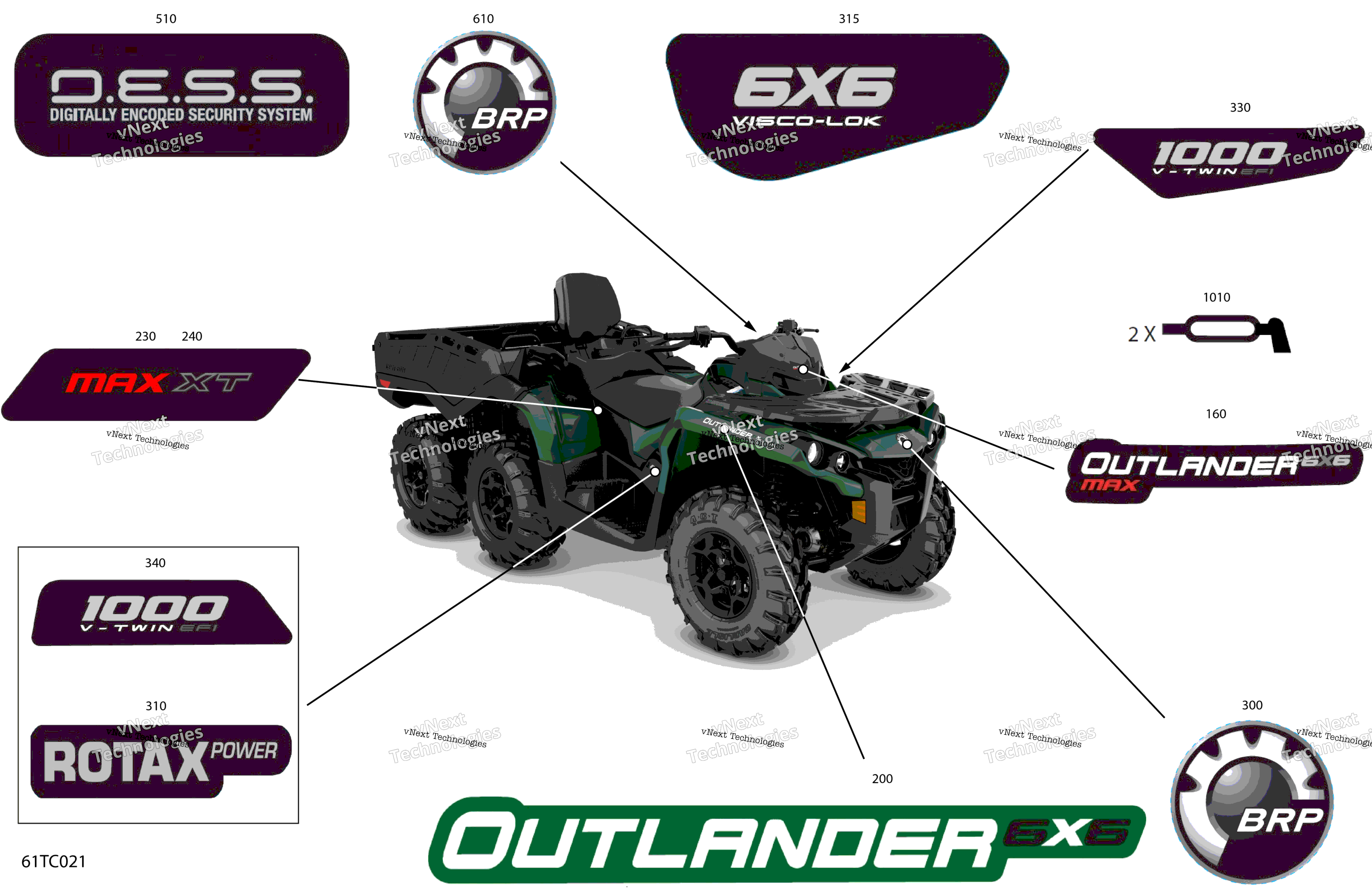 2023 Outlander MAX 6X6 - 1000 EFI - XT - North America