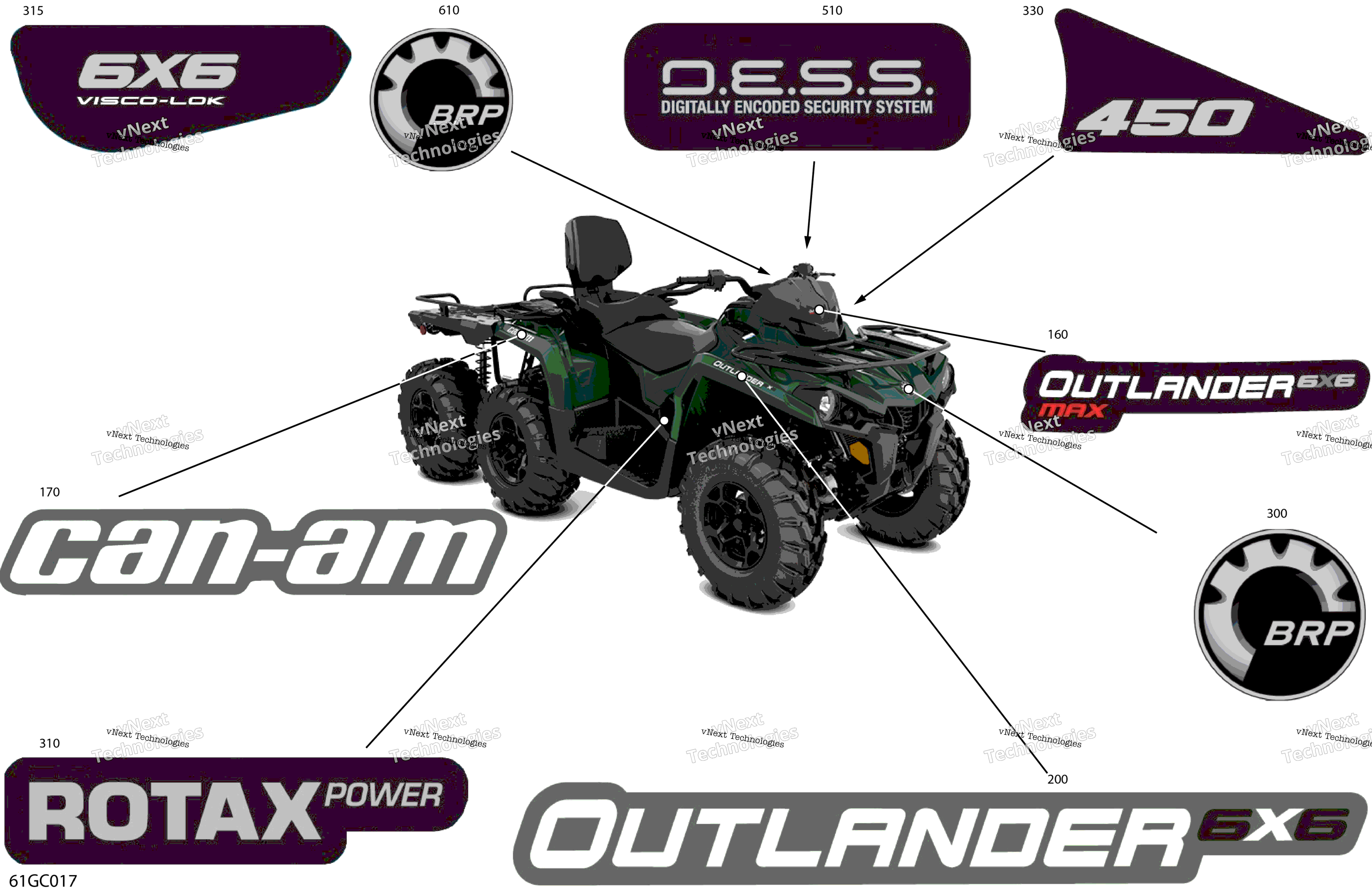 2023 Outlander MAX 6X6 - 450 EFI - DPS - North America
