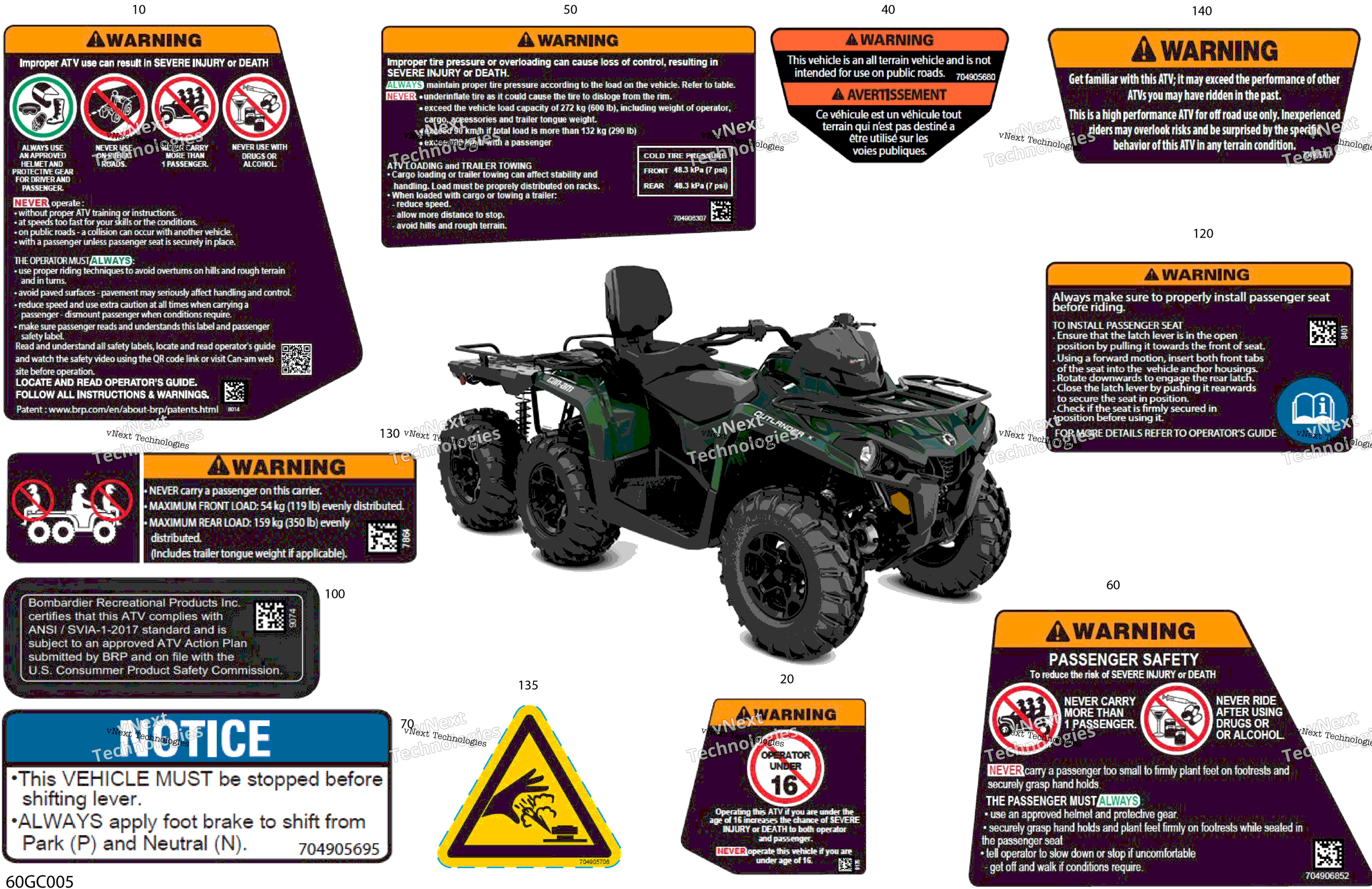 2023 Outlander MAX 6X6 - 450 EFI - DPS - North America