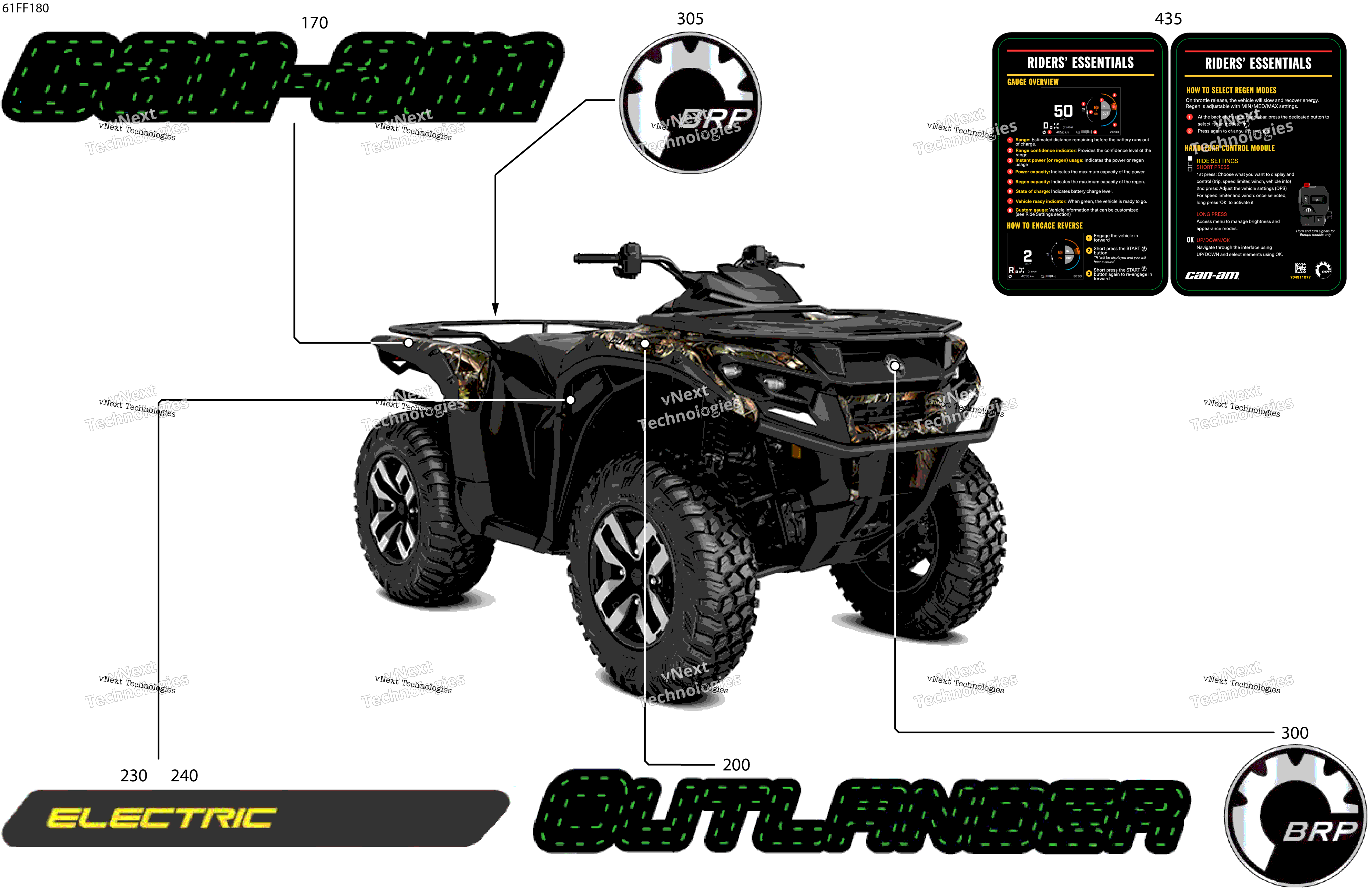 2026 OUTLANDER - 4X4 - EV - 2WTH - Dark Wildland Camo