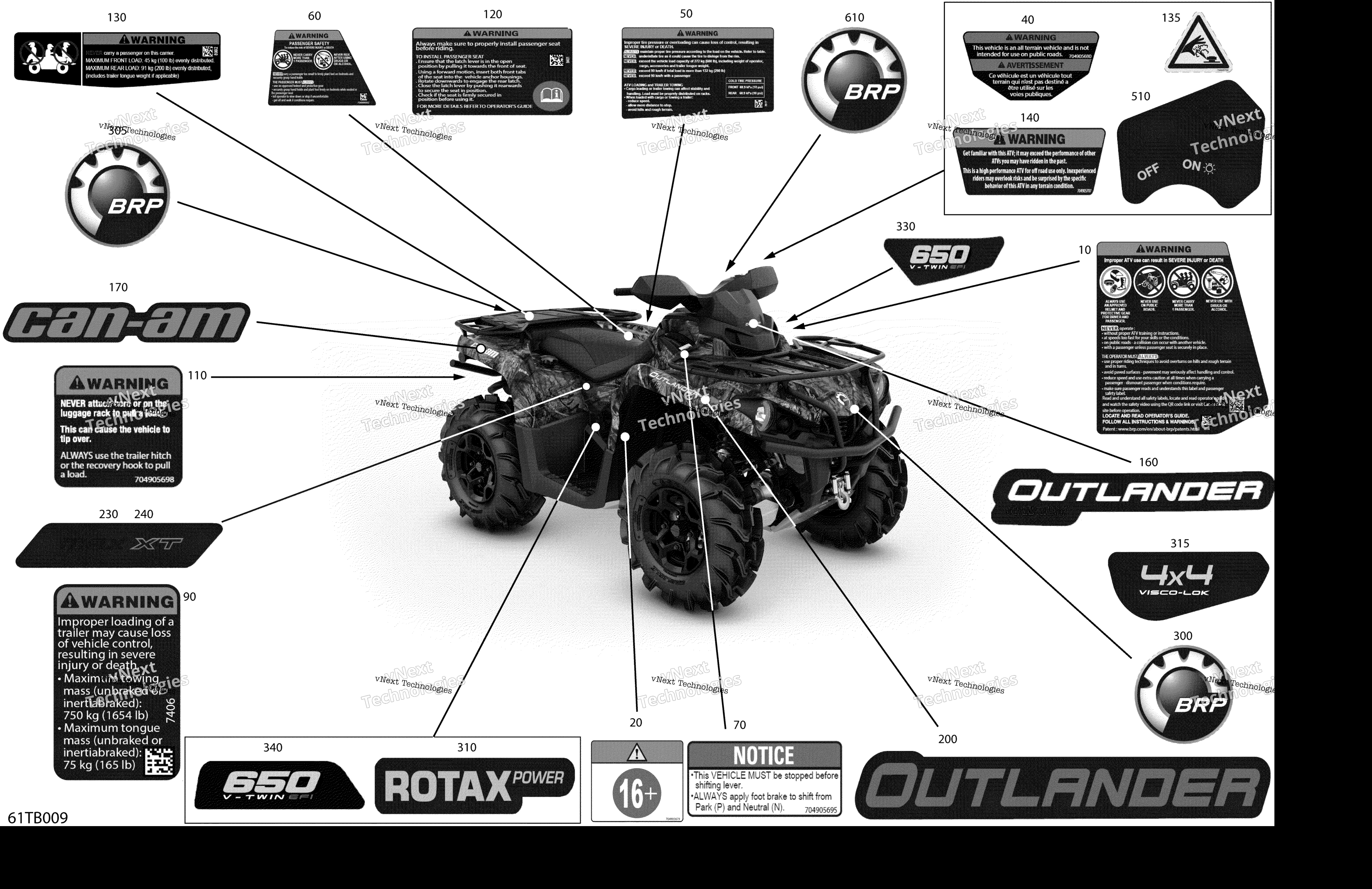 2022 Outlander MAX 650 EFI - XT - North America