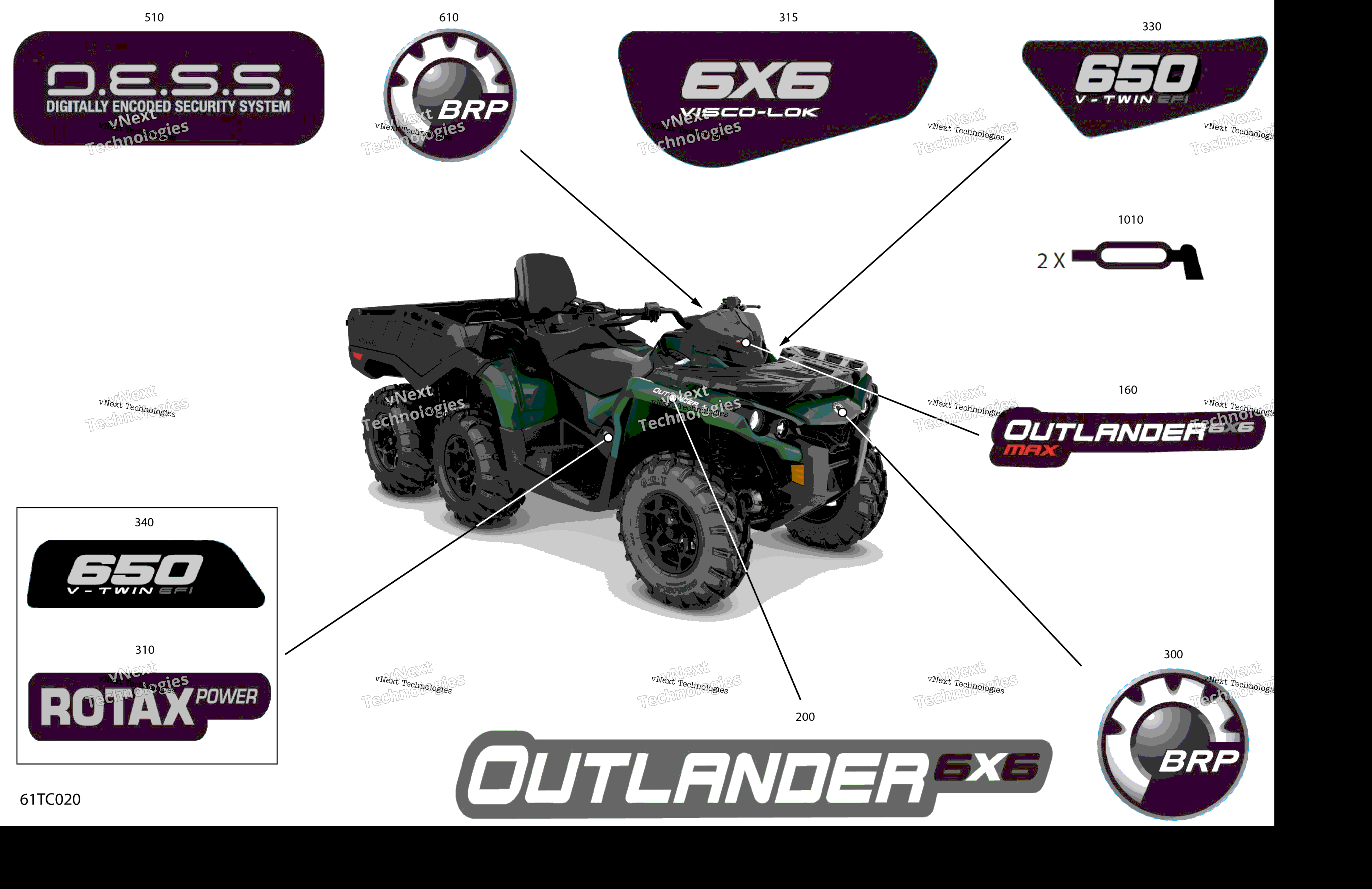 2023 Outlander MAX 6X6 - 650 EFI - DPS - North America