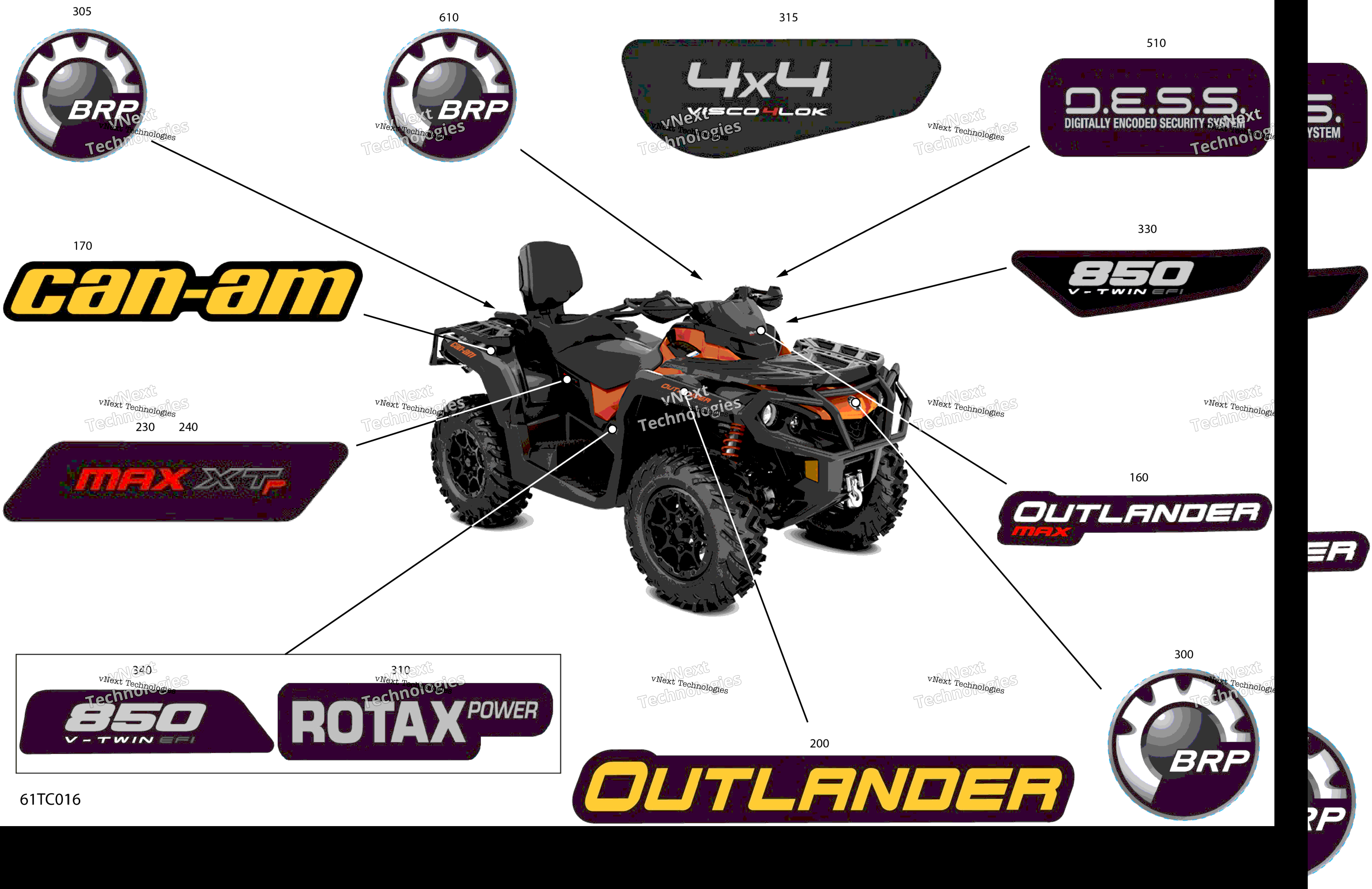 2023 Outlander MAX 850 EFI - XTP - (5FPA) North America