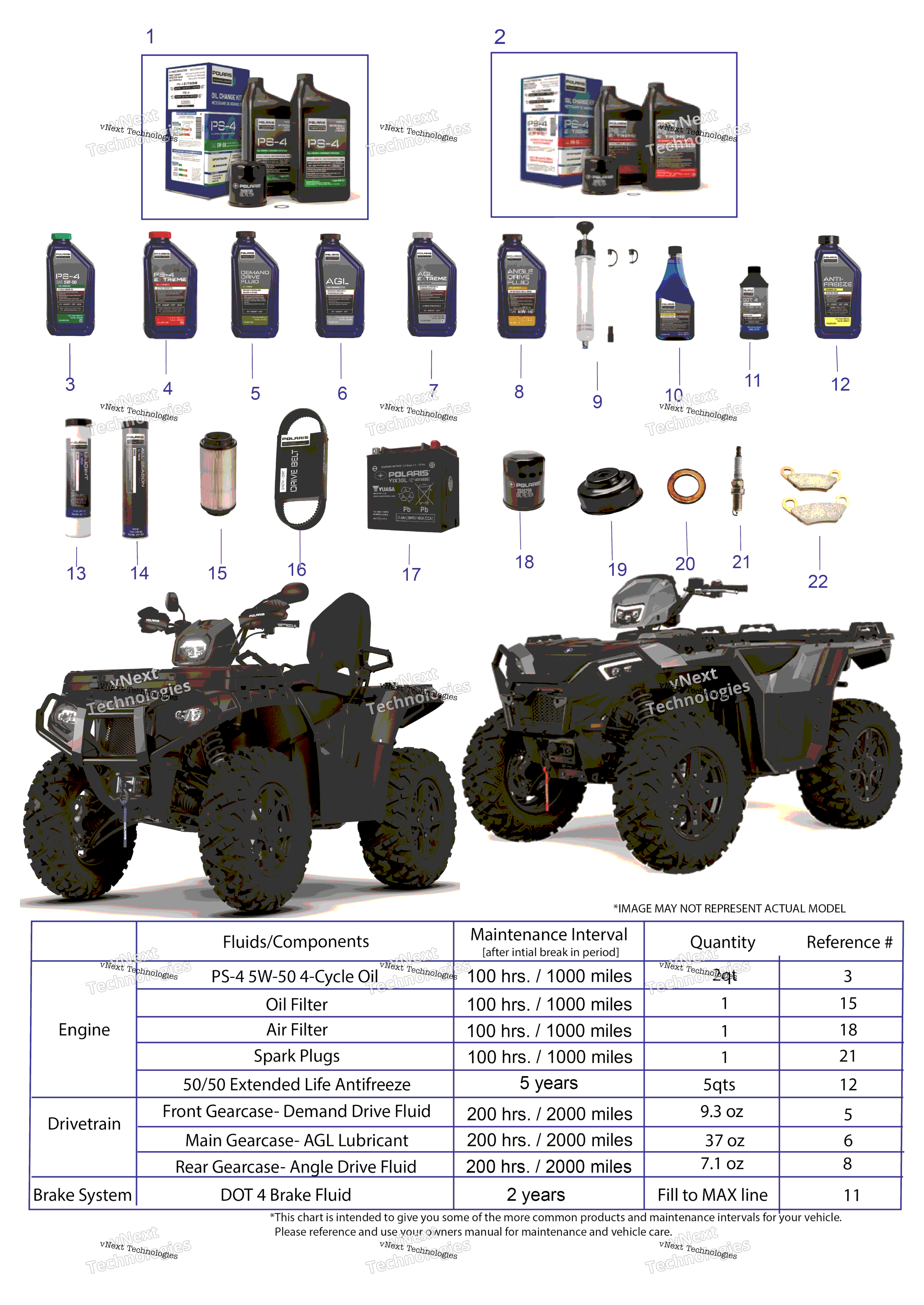 2025 SPORTSMAN 1000 48" LE RIDE COMMAND (A25SXR95AM)