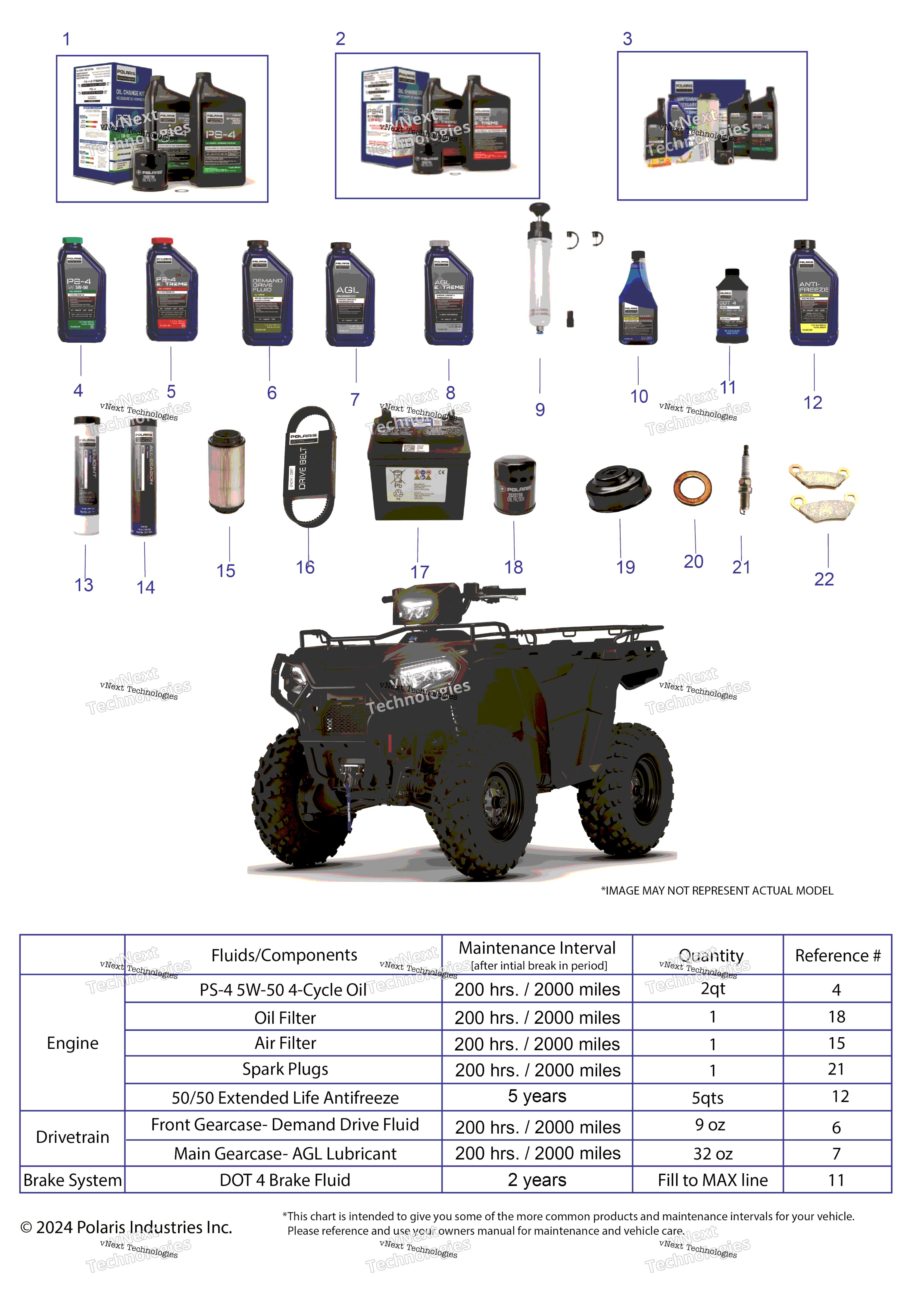 2025 SPORTSMAN 570 EPS EBS TRAIL PACKAGE (A25SHY57AL/AN)