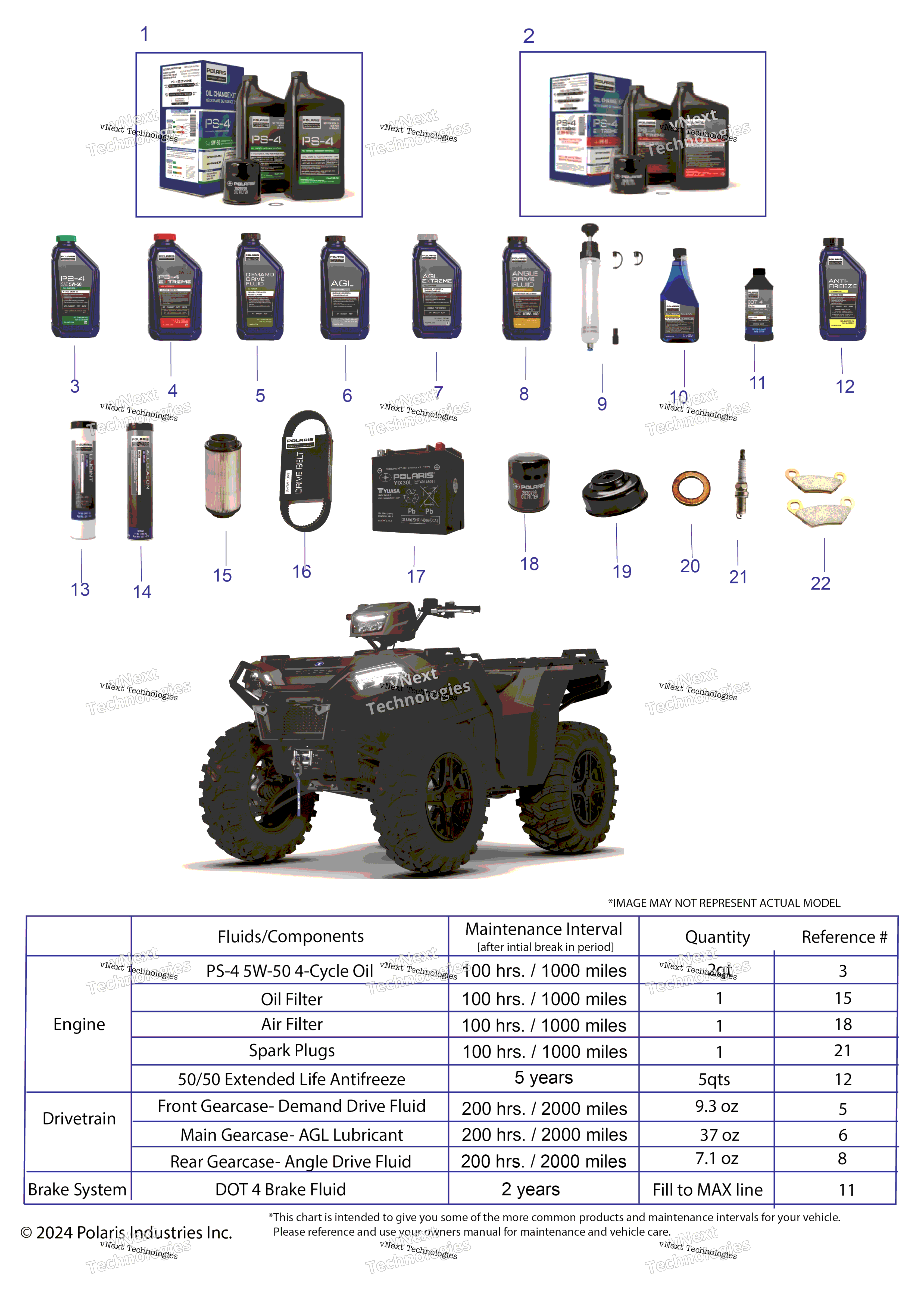 2025 SPORTSMAN 850 EPS 48" (A25SXE85A9/AM/AP)