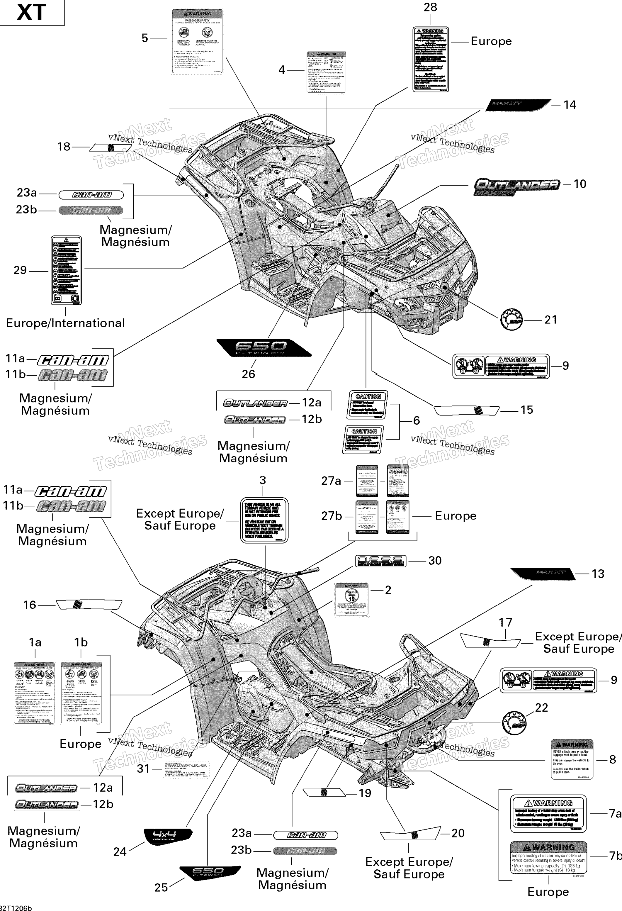 2012 Outlander MAX 650EFI STD, XT & XT-P