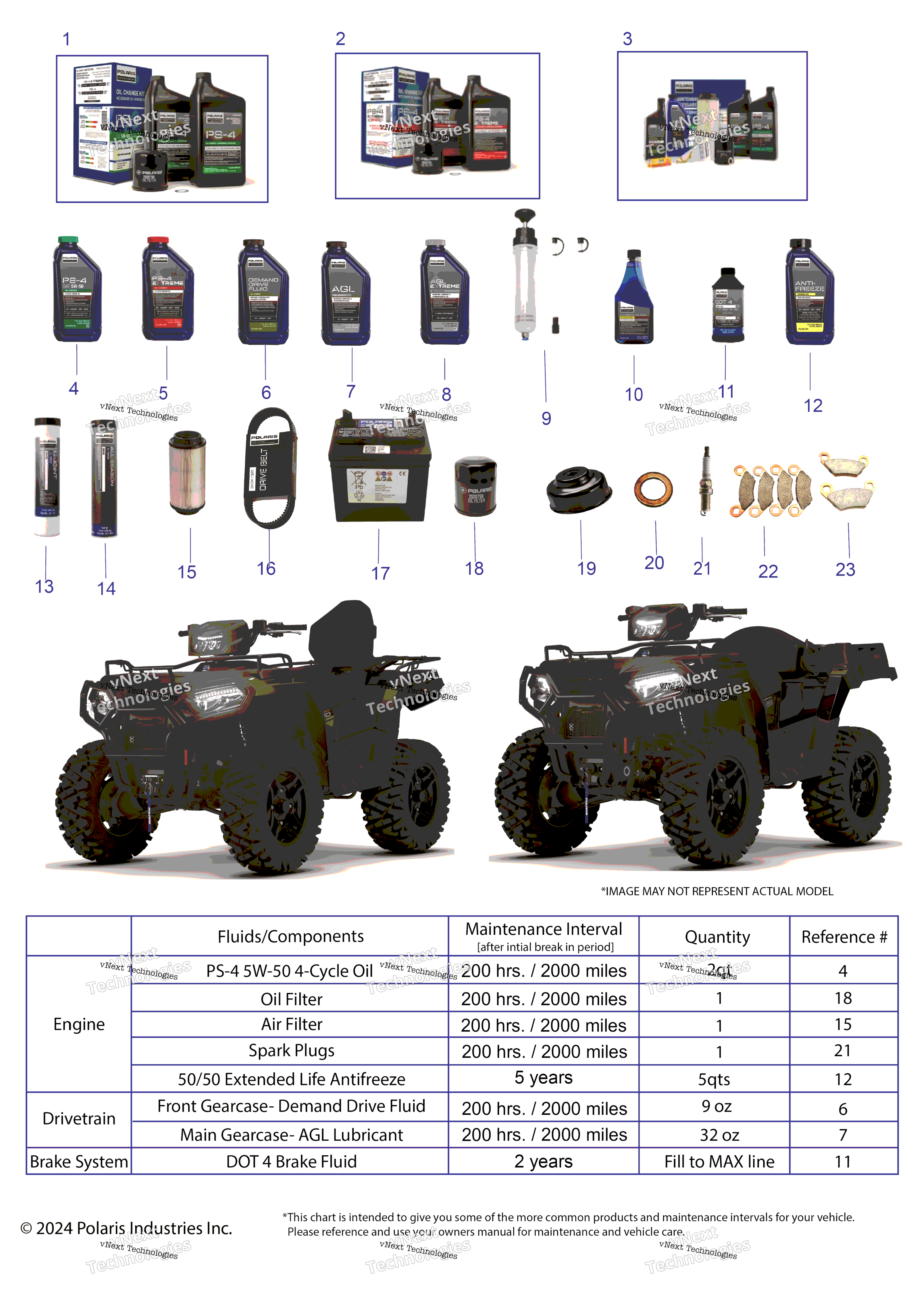 2025 SPORTSMAN TOURING 570 X2 EPS (A25SWE57AL)