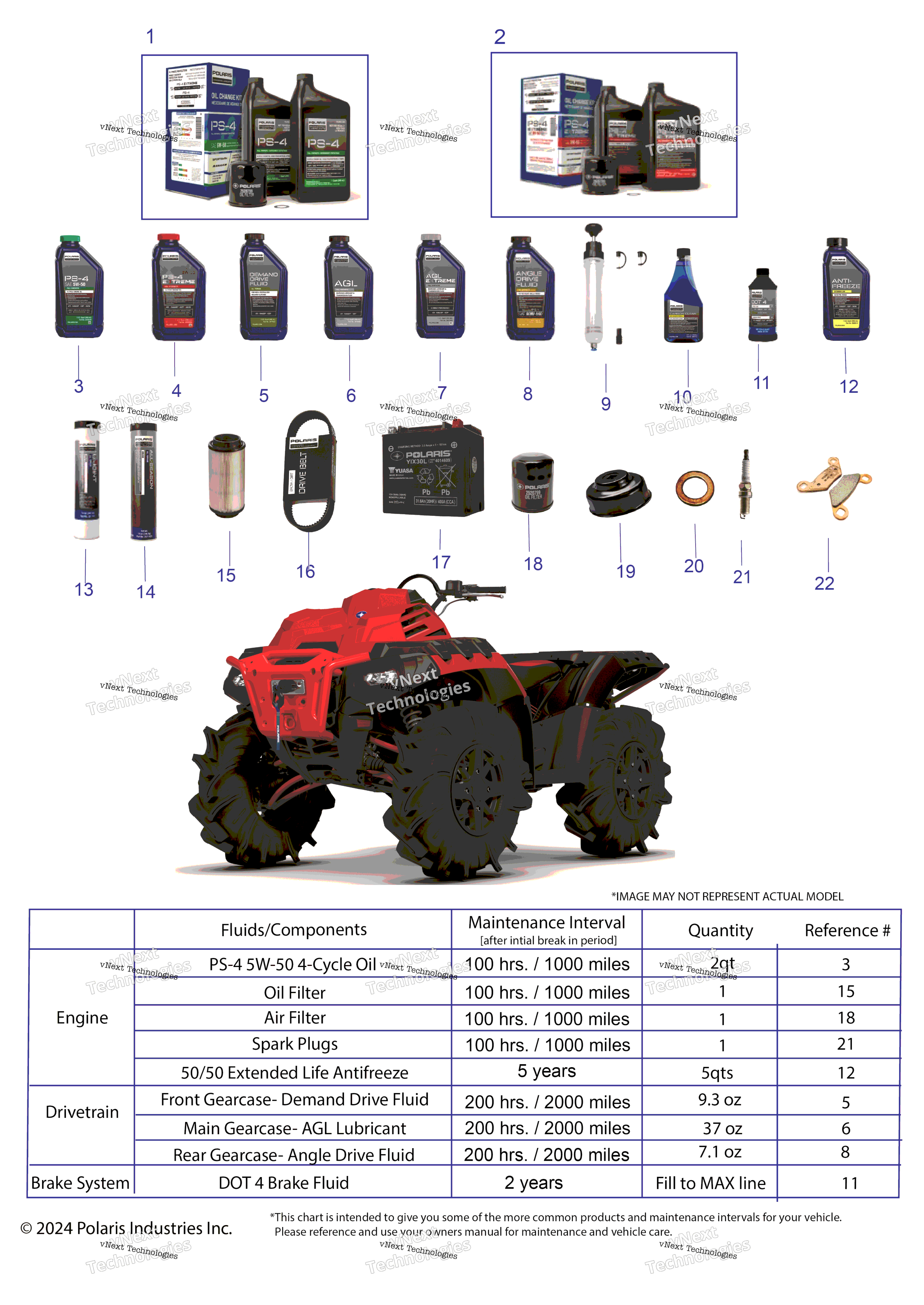 2025 SPORTSMAN XP 1000 MUD (A25SXM95AL)